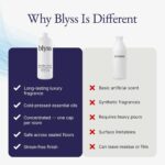 Blyss Mop Soap Brazilian Waves, Floor Cleaner for Mopping, Luxury Scented Mop Soap, LVP Vinyl Laminate and Hardwood Floor Cleaner Solution, Plant Powered Floor Cleaner - Image 7